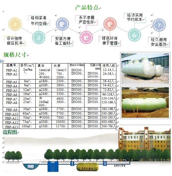 庄浪玻璃钢化粪池