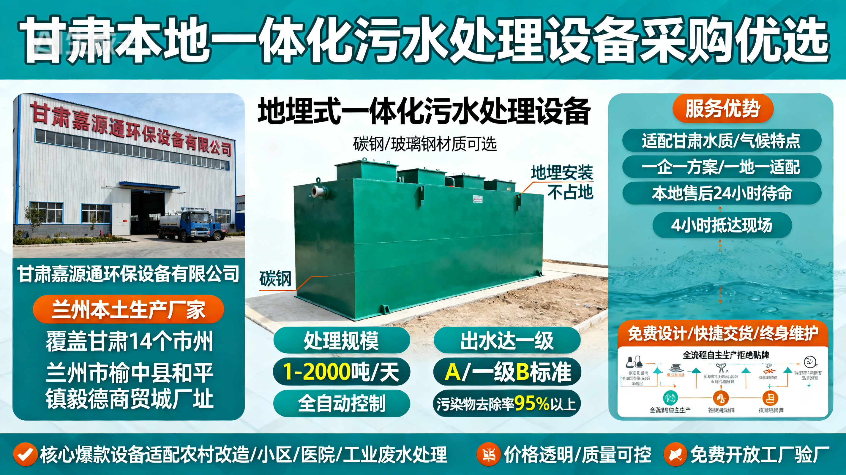 1786850167474630.jpeg 甘肃采购庄浪一体化庄浪污水处理设备_优先选本地生产厂家_直...式解决甘肃污水处理需求_选本地实体厂家_靠谱有保障.jpeg